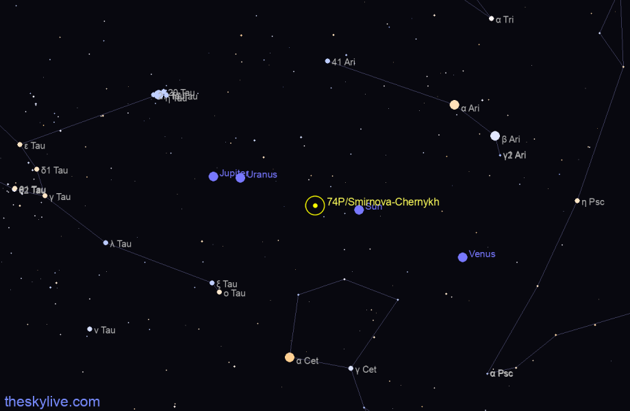 Finder chart of 74P/Smirnova-Chernykh in Pisces on May,22 2022