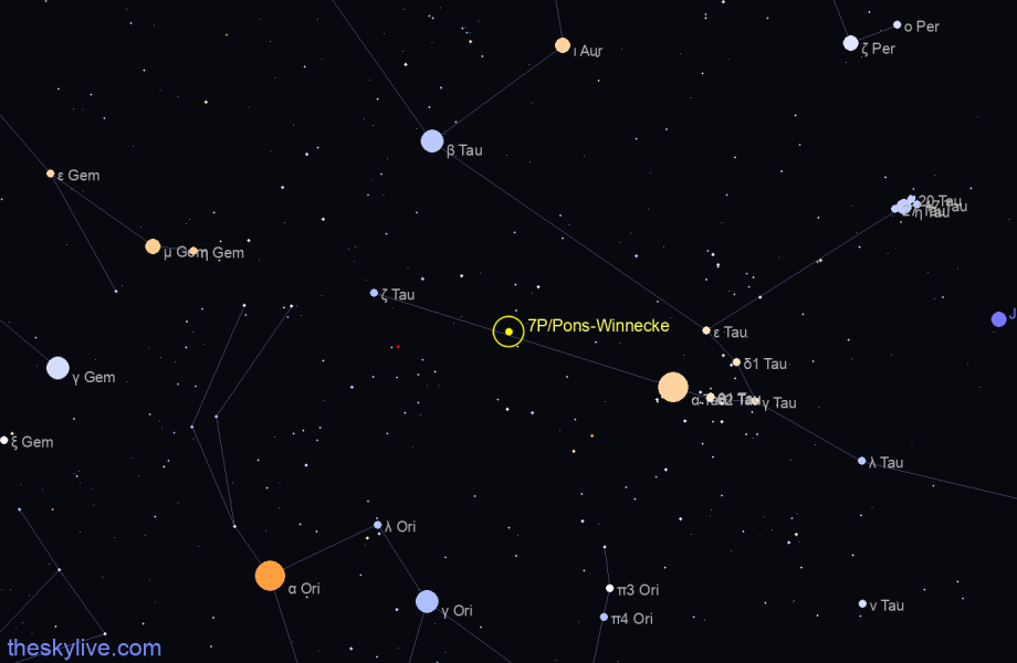 Finder chart of 7P/Pons-Winnecke in Taurus on September,28 2022
