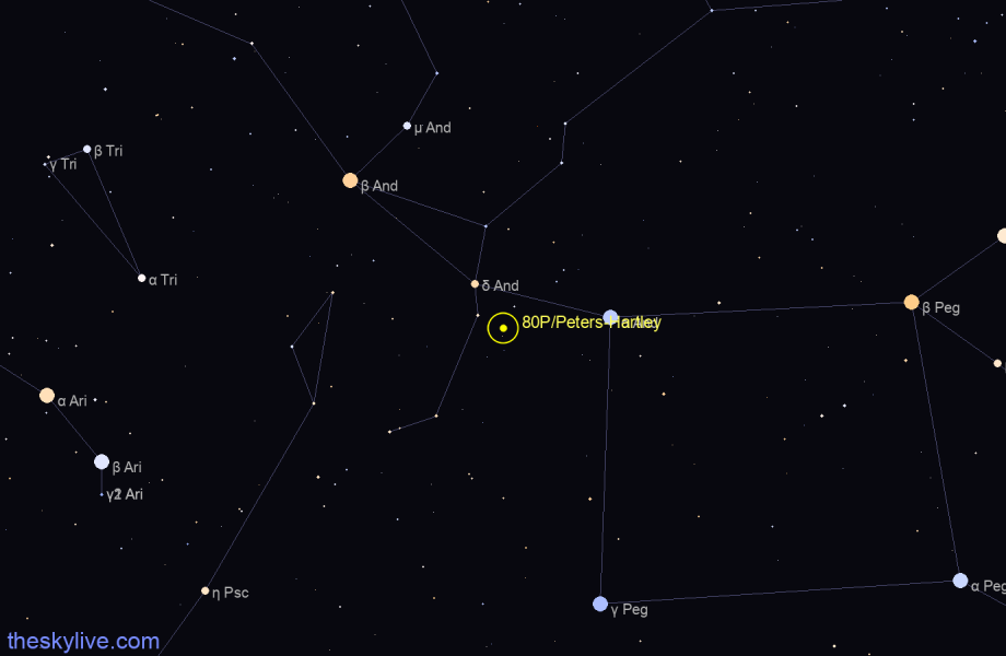 Finder chart of 80P/Peters-Hartley in Scorpius on December,07 2022