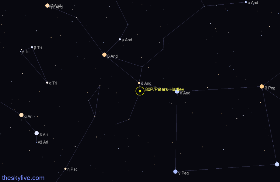 Finder chart of 80P/Peters-Hartley in Sagittarius on January,29 2023