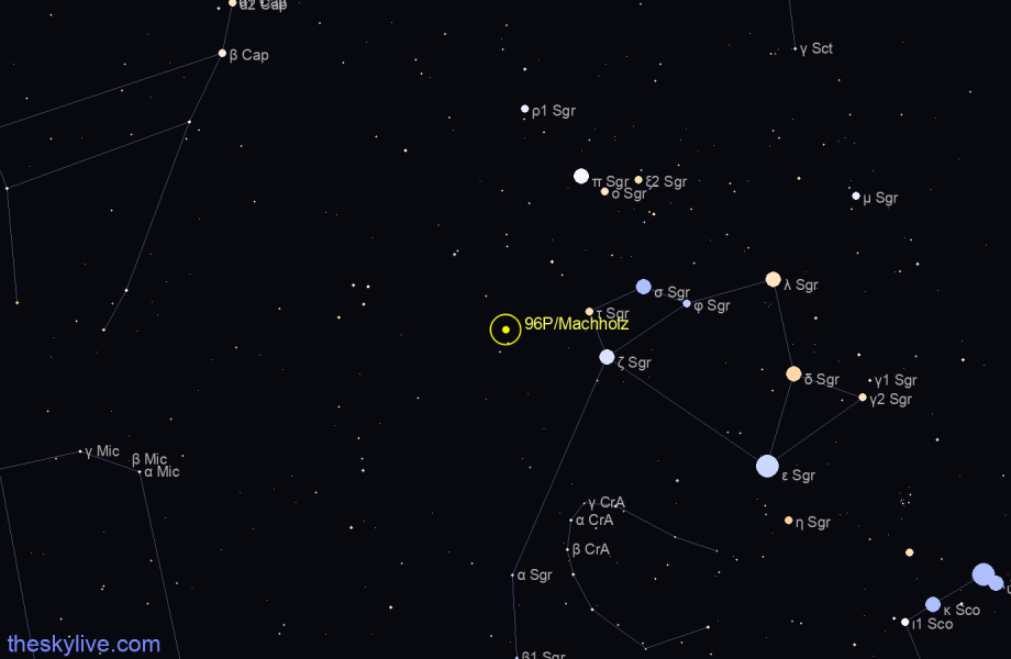 Finder chart of 96P/Machholz in Sagittarius on December,02 2023
