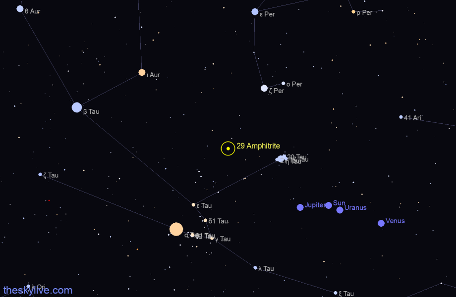 Finder chart of 29 Amphitrite in Taurus on April,25 2024