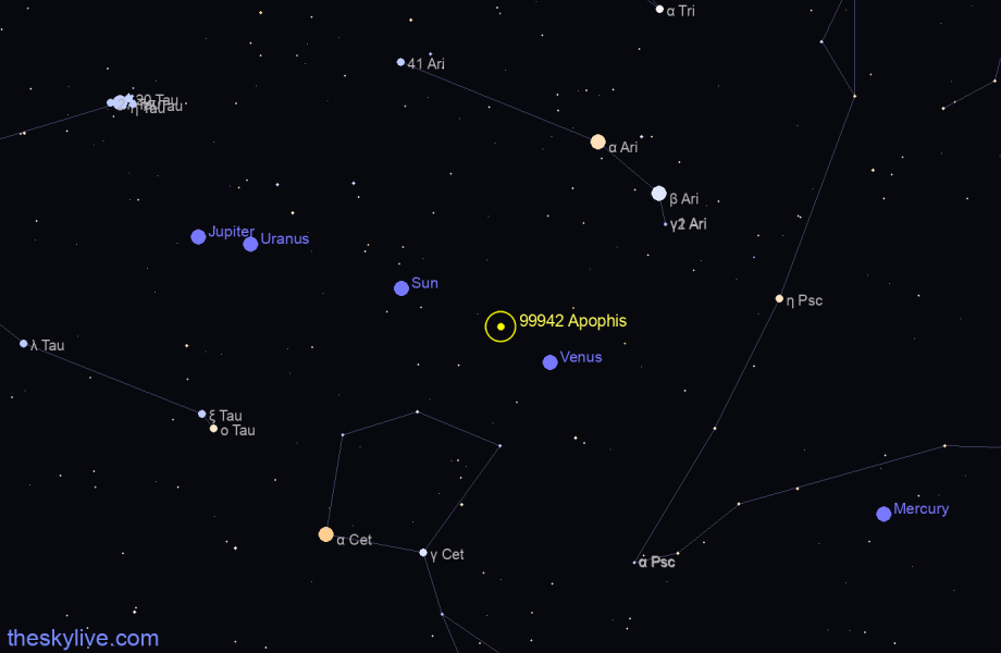 Finder chart of 99942 Apophis in Pisces on May,19 2022
