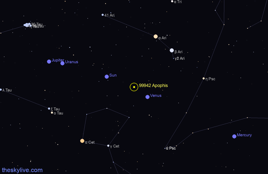 Finder chart of 99942 Apophis in Leo on September,28 2022