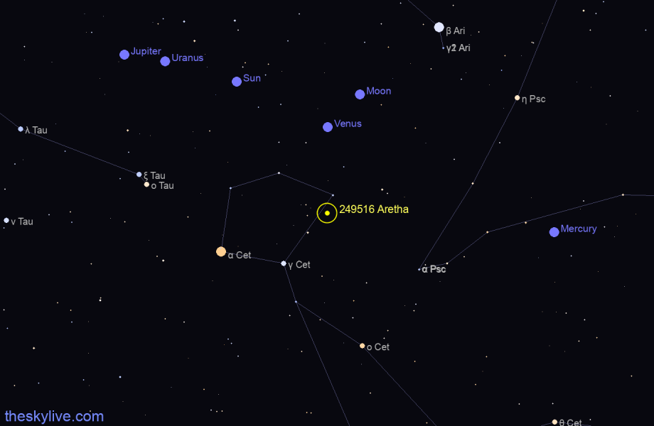 Finder chart of 249516 Aretha in Cetus on March,05 2024