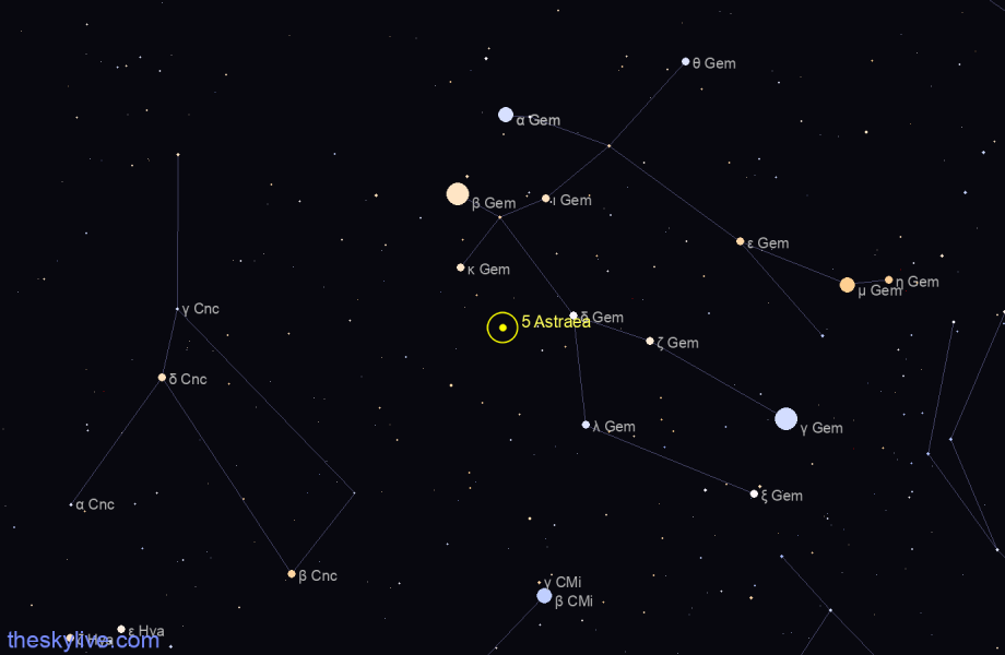 Finder chart of 5 Astraea in Aquarius on December,09 2022