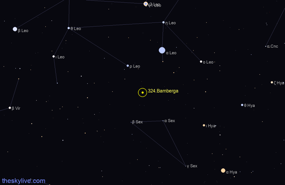 Finder chart of 324 Bamberga in Pisces on June,29 2022