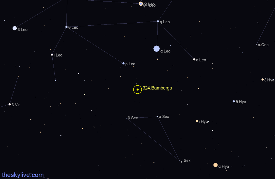 Finder chart of 324 Bamberga in Perseus on December,10 2022