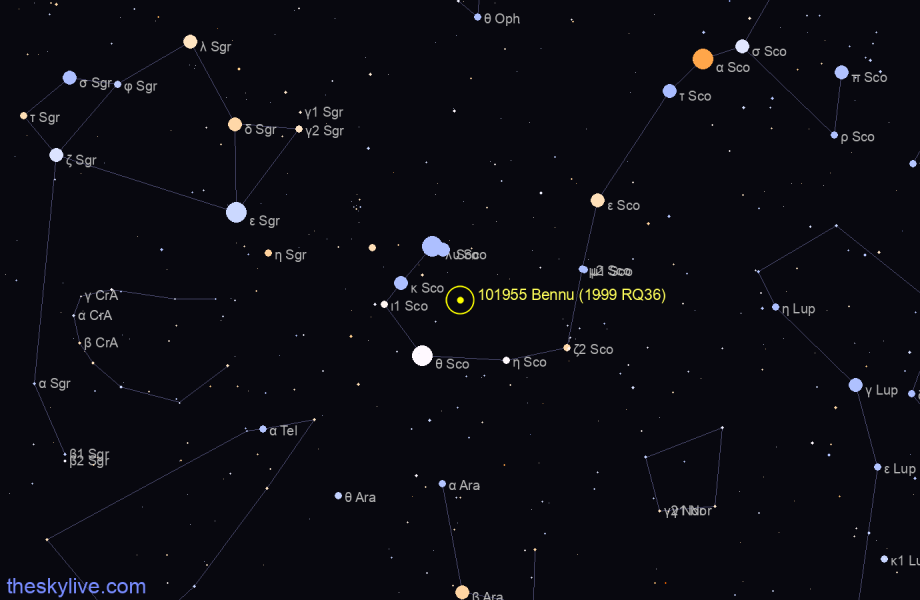 Finder chart of 101955 Bennu (1999 RQ36) in Taurus on June,26 2022