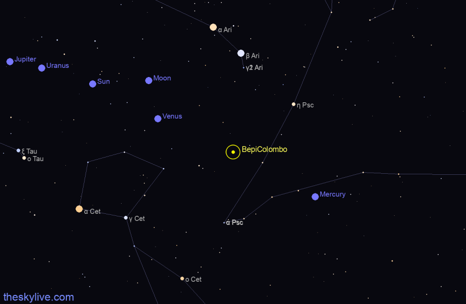 Finder chart of BepiColombo in Virgo on September,30 2022