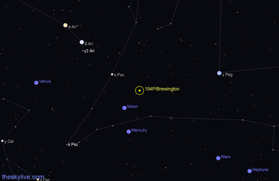 Finder chart of 154P/Brewington in Scorpius on January,25 2022