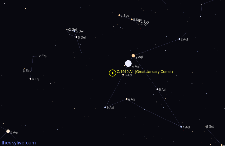 Finder chart of C/1910 A1 (Great January Comet) in Aquila on May,25 2022