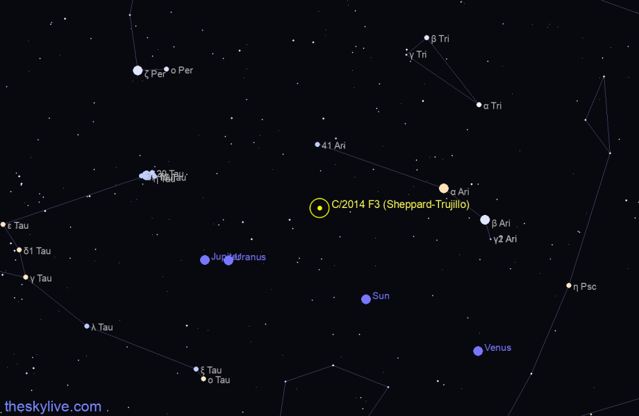 Finder chart of C/2014 F3 (Sheppard-Trujillo) in Aries on June,03 2023