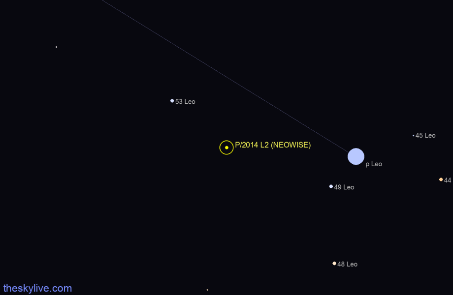 Finder chart of P/2014 L2 (NEOWISE)