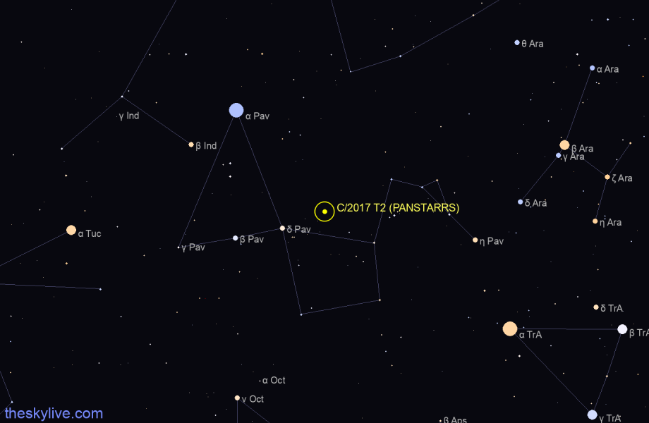 Finder chart of C/2017 T2 (PANSTARRS) in Telescopium on January,29 2023