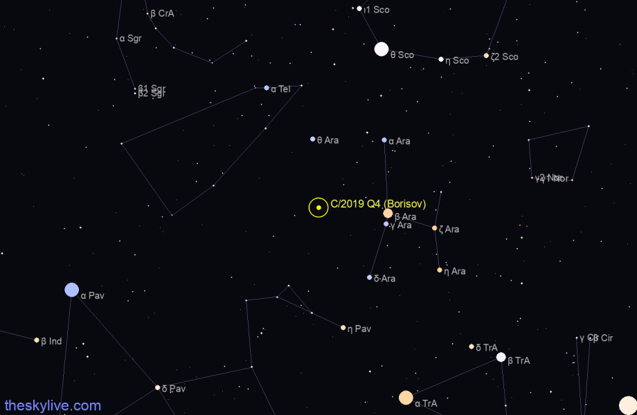 Finder chart of C/2019 Q4 (Borisov) in Pavo on May,19 2022