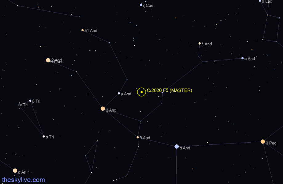 Finder chart of C/2020 F5 (MASTER) in Pegasus on September,30 2022