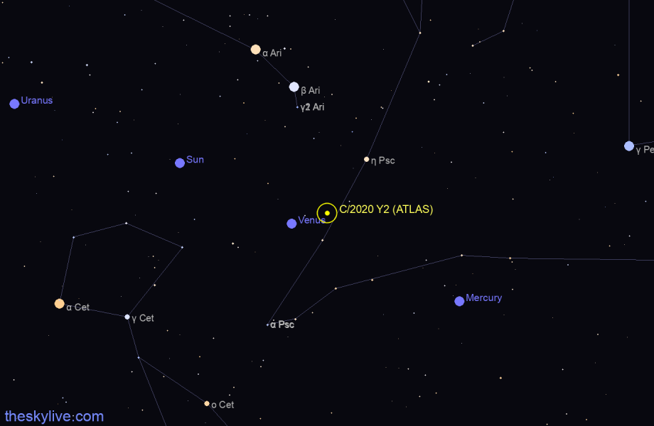 Finder chart of C/2020 Y2 (ATLAS) in Fornax on February,05 2023