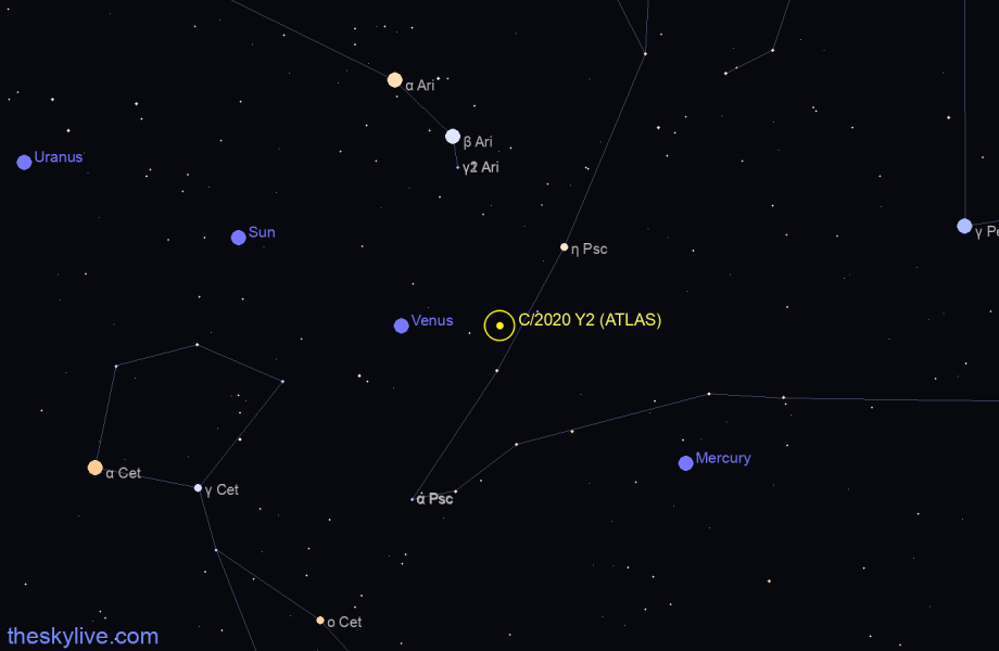 Finder chart of C/2020 Y2 (ATLAS) in Cetus on April,01 2023