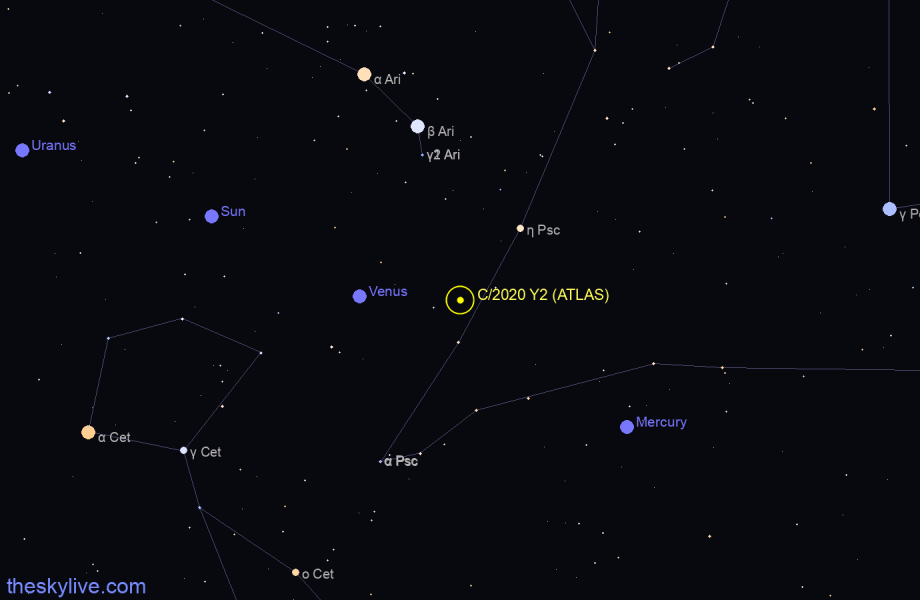 Finder chart of C/2020 Y2 (ATLAS) in Eridanus on May,30 2023