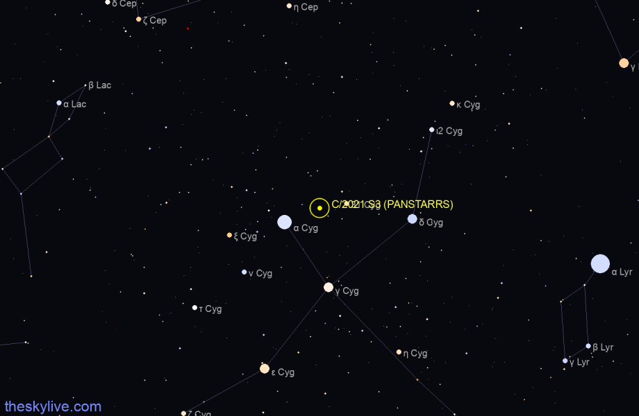 Finder chart of C/2021 S3 (PANSTARRS) in Lepus on July,01 2022
