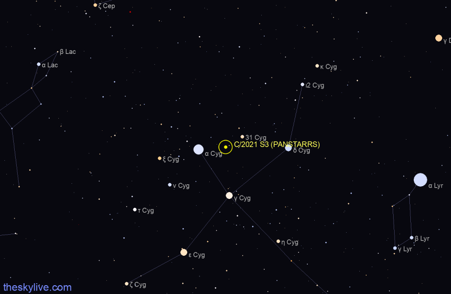 Finder chart of C/2021 S3 (PANSTARRS) in Lepus on August,12 2022