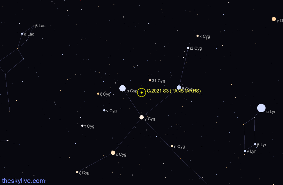 Finder chart of C/2021 S3 (PANSTARRS) in Columba on February,07 2023