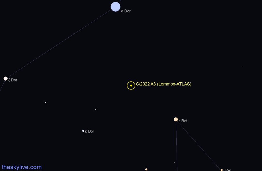 Finder chart of C/2022 A3 (Lemmon-ATLAS)