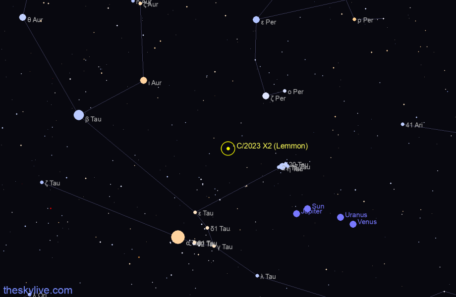 Finder chart of C/2023 X2 (Lemmon) in Taurus on April,27 2024