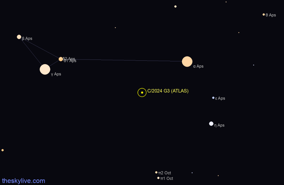 Finder chart of C/2024 G3 (ATLAS)