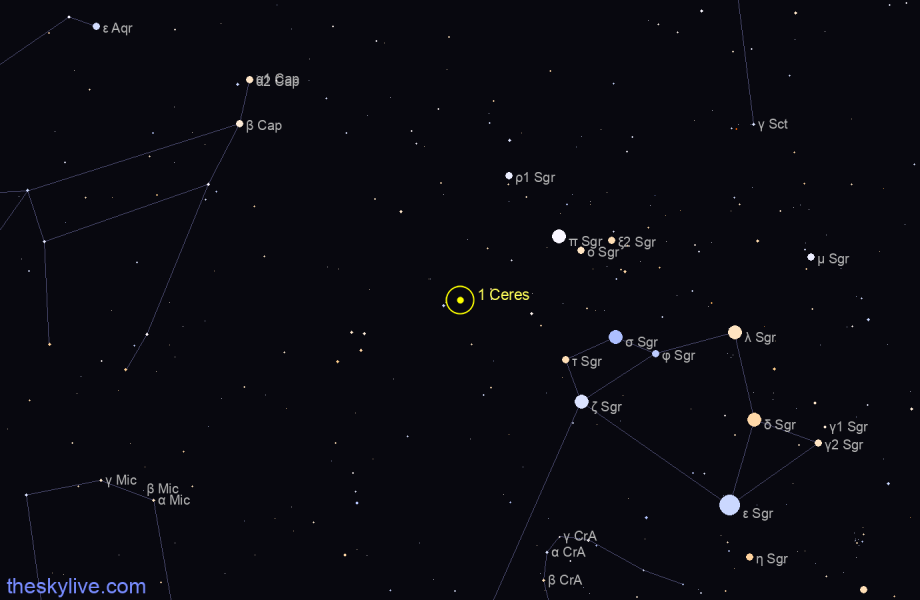 Finder chart of 1 Ceres in Virgo on December,09 2022