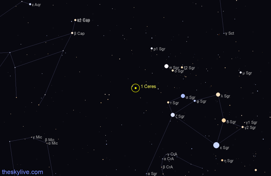 Finder chart of 1 Ceres in Sagittarius on April,27 2024