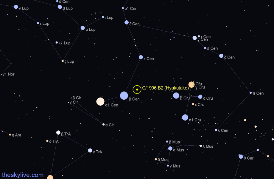 Finder chart of C/1996 B2 (Hyakutake) in Centaurus on January,24 2022