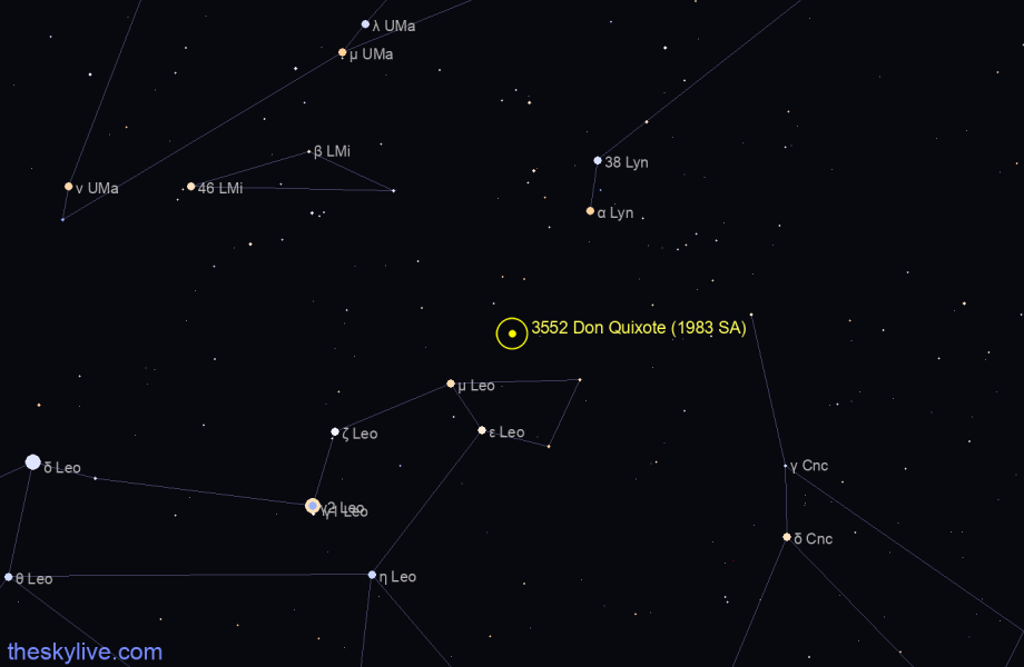 Finder chart of 3552 Don Quixote (1983 SA) in Leo Minor on February,05 2023