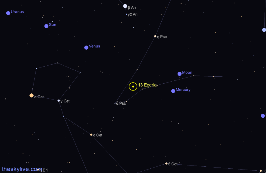 Finder chart of 13 Egeria in Libra on October,01 2022