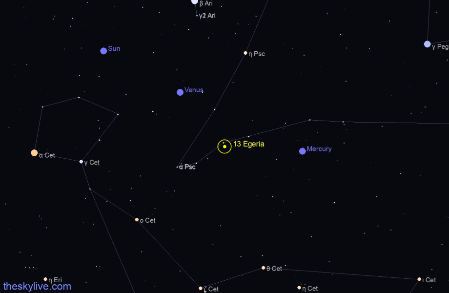 Finder chart of 13 Egeria in Pisces Austrinus on June,04 2023