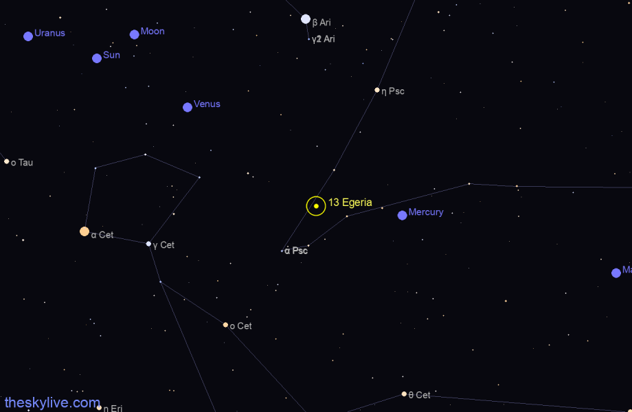 Finder chart of 13 Egeria in Pisces Austrinus on December,04 2023