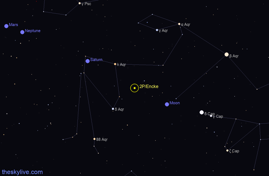 Finder chart of Encke's Comet in Pisces on July,02 2022