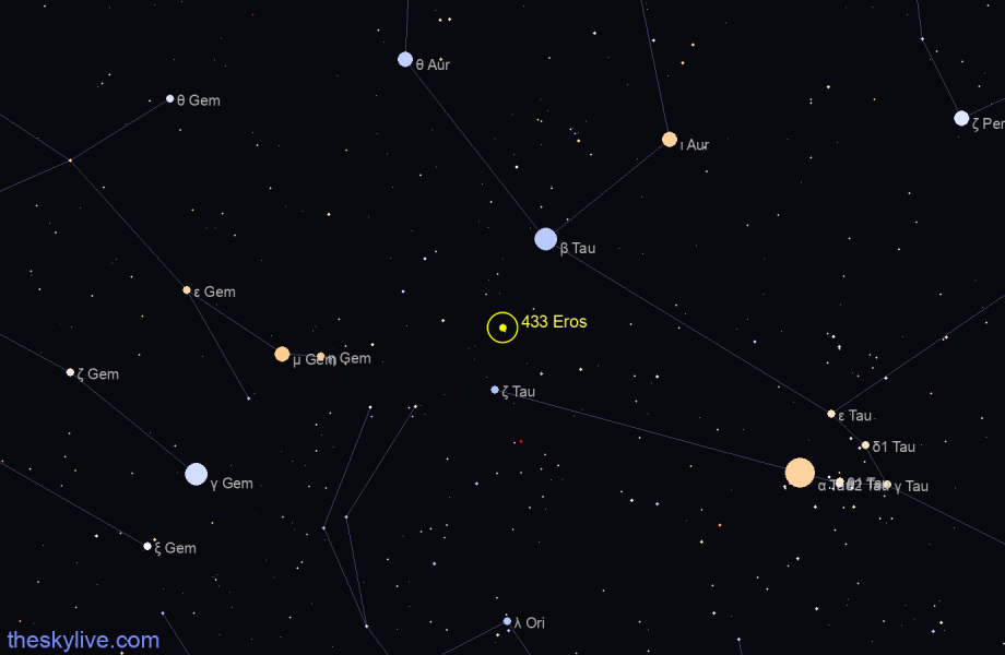 Finder chart of 433 Eros in Gemini on July,03 2022