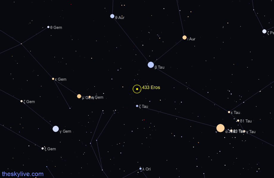 Finder chart of 433 Eros in Pisces on February,27 2024