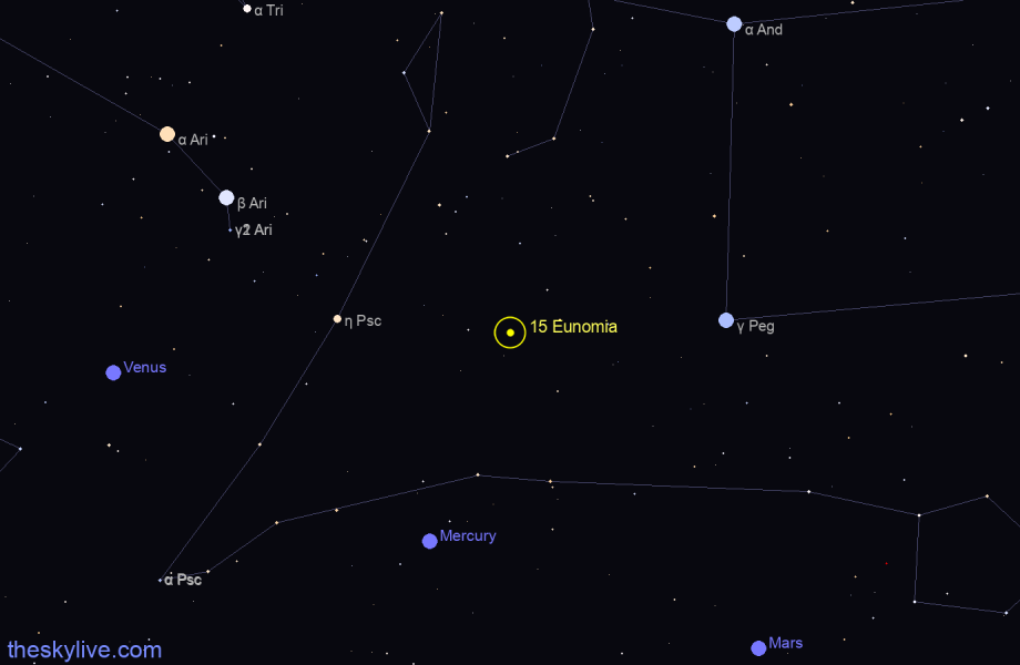 Finder chart of 15 Eunomia in Aquarius on February,22 2024