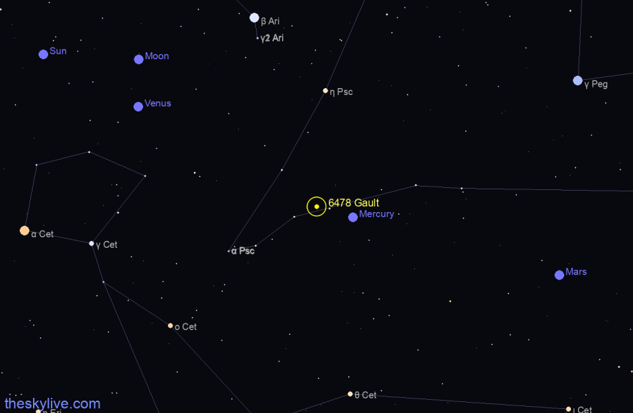 Finder chart of 6478 Gault in Aquila on December,04 2023