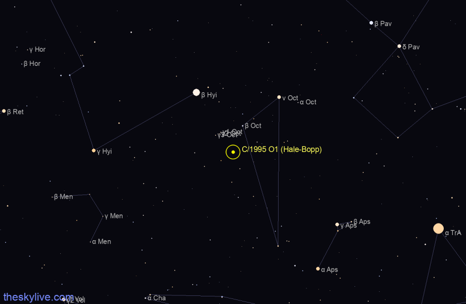 Finder chart of C/1995 O1 (Hale-Bopp) in Octans on April,26 2024
