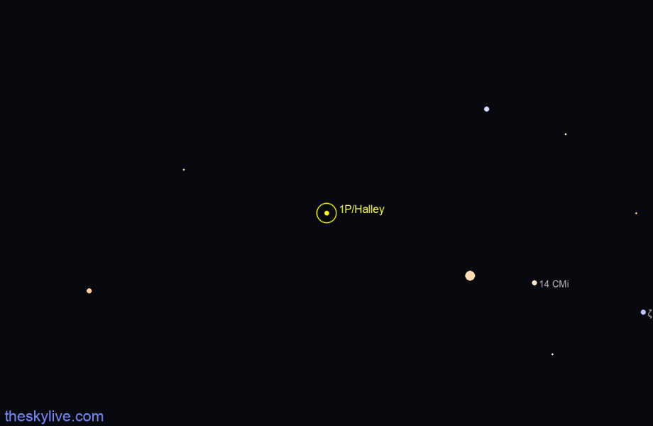 Finder chart of Halley's Comet