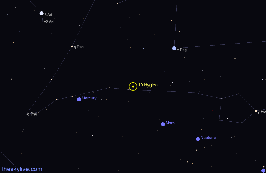 Finder chart of 10 Hygiea in Capricornus on June,04 2023