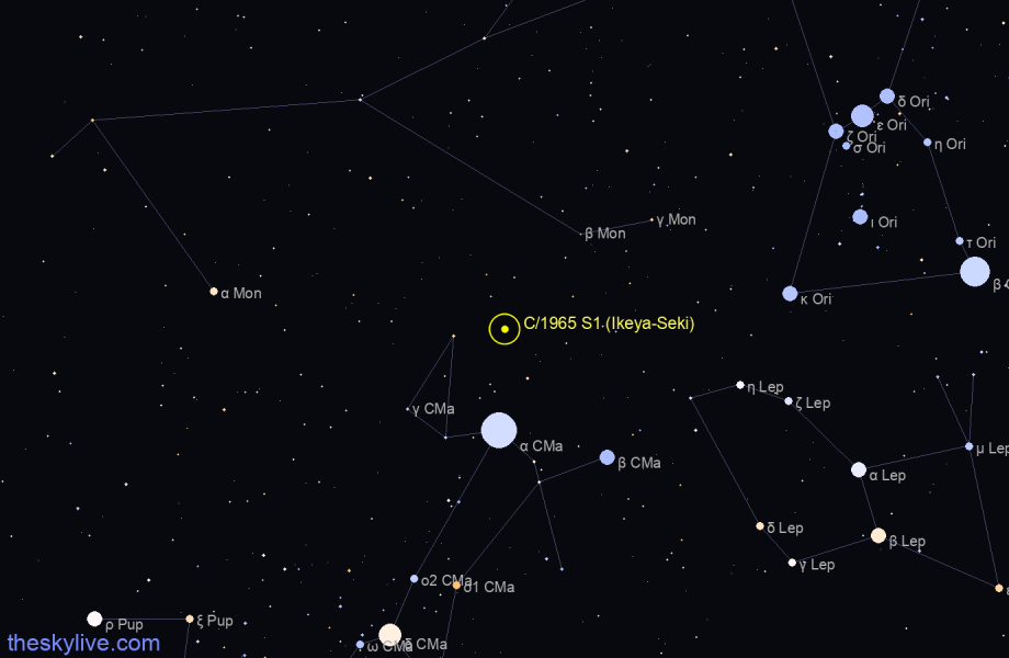 Finder chart of C/1965 S1 (Ikeya-Seki) in Canis Majoris on June,26 2022