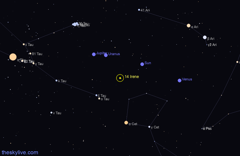 Finder chart of 14 Irene in Sagittarius on May,26 2022