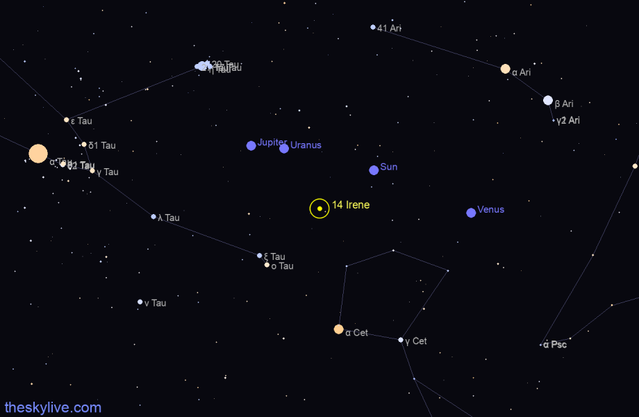 Finder chart of 14 Irene in Sagittarius on June,29 2022