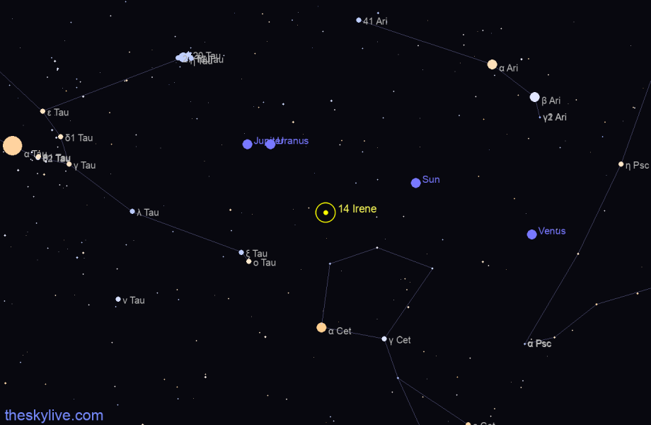 Finder chart of 14 Irene in Aquarius on March,28 2023
