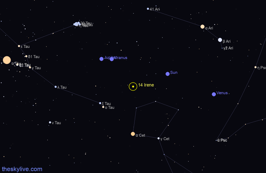 Finder chart of 14 Irene in Cetus on June,05 2023